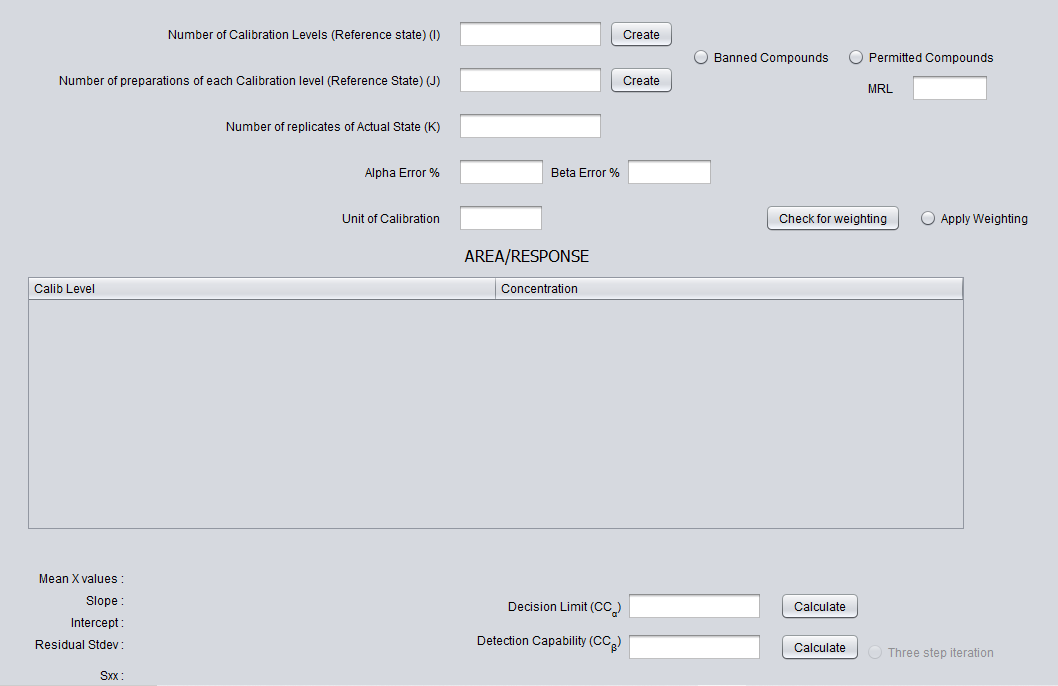MVCert decision limit and detection capability tab per ISO 11843-2